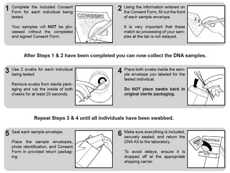 how to take dna test kit